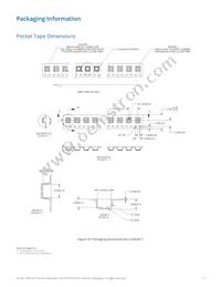 LXH7-FW57-0260 Datasheet Page 18