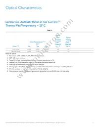 LXML-PWN1-0120 Datasheet Page 5