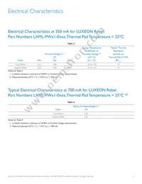 LXML-PWN1-0120 Datasheet Page 6