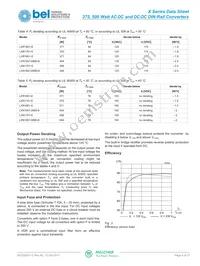 LXN2880-6R Datasheet Page 6
