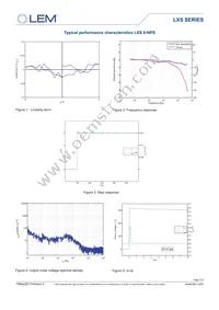 LXS 25-NPS Datasheet Page 7