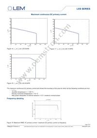 LXS 25-NPS Datasheet Page 10