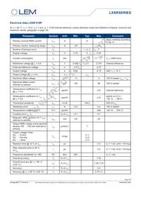 LXSR 25-NPS KIT Datasheet Page 4