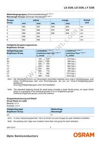 LY 3336-T2V1-26 Datasheet Page 5