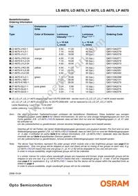 LY A670-J1L2-26-0-10-R33-Z Datasheet Page 2