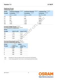 LY A67F-U2AB-36-1-30-R33-Z Datasheet Page 5