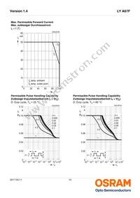 LY A67F-U2AB-36-1-30-R33-Z Datasheet Page 10