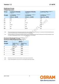 LY A67K-J2M1-26-Z Datasheet Page 5