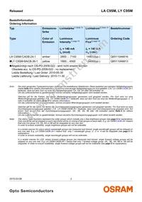 LY C9SM-BACB-36-1 Datasheet Page 2