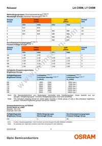 LY C9SM-BACB-36-1 Datasheet Page 5