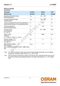 LY CKBP-JYKX-46-1-350-R18-Z Datasheet Page 3