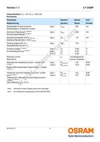 LY CKBP-JYKX-46-1-350-R18-Z Datasheet Page 4
