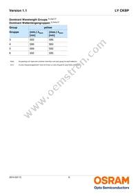 LY CKBP-JYKX-46-1-350-R18-Z Datasheet Page 6