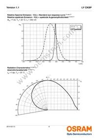 LY CKBP-JYKX-46-1-350-R18-Z Datasheet Page 8