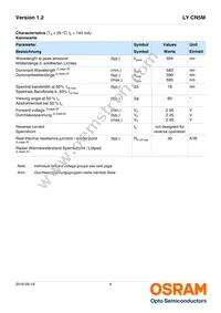 LY CN5M-FAGA-36-1-140-R18-Z Datasheet Page 4