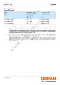 LY CP7P-JRJT-45-0-350-R18 Datasheet Page 2