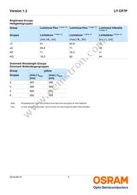 LY CP7P-JTKP-36-0-350-R18 Datasheet Page 5