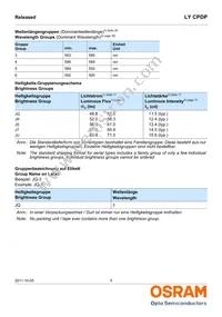 LY CPDP-JRJT-36-0-350-R18 Datasheet Page 5