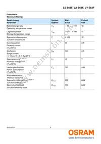 LY E63F-EBGA-36-3B5A-50-R33-Z Datasheet Page 3