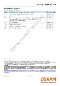 LY E63F-EBGA-36-3B5A-50-R33-Z Datasheet Page 16