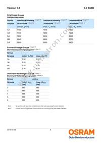 LY E65B-AABB-26-1-Z Datasheet Page 5