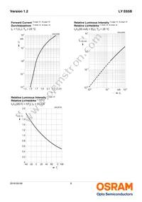 LY E65B-AABB-26-1-Z Datasheet Page 8