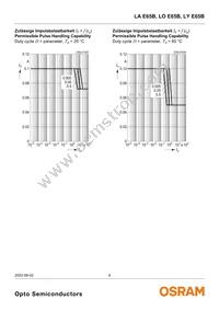 LY E65B-ABCA-26-1 Datasheet Page 8