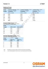 LY E65F-CBDA-46-1-50-R33-Z Datasheet Page 5