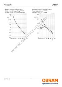 LY E65F-DBFA-46-3B5A-50-R33-Z Datasheet Page 9