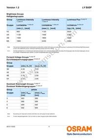 LY E6SF-V2AB-35-1-Z Datasheet Page 5