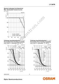 LY G67B-ABCA-26-1-Z Datasheet Page 8