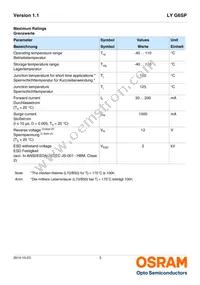 LY G6SP-CADB-36-1-Z Datasheet Page 3