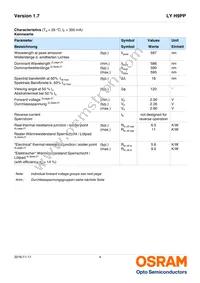 LY H9PP-HZJZ-46-1 Datasheet Page 4