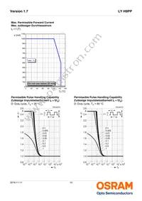 LY H9PP-HZJZ-46-1 Datasheet Page 10