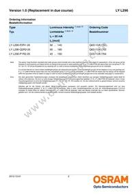 LY L296-P2R1-26-Z Datasheet Page 2