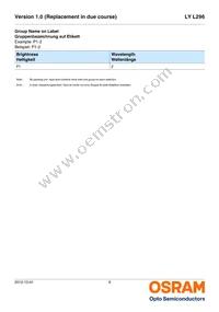 LY L296-P2R1-26-Z Datasheet Page 6