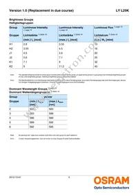 LY L29K-H1J2-26-Z Datasheet Page 5