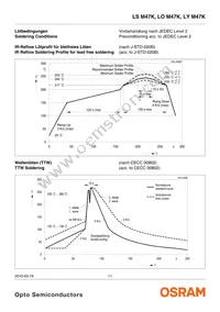 LY M47K-J1K2-26-Z Datasheet Page 11