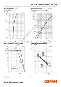 LY M676-Q2S1-26 Datasheet Page 7