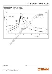 LY M676-Q2S1-26 Datasheet Page 11