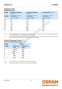 LY M676-Q2T1-26-Z Datasheet Page 5