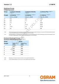 LY M67K-K1L2-26-Z Datasheet Page 5