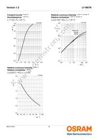 LY M67K-K1L2-26-Z Datasheet Page 8