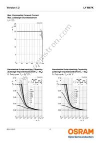 LY M67K-K1L2-26-Z Datasheet Page 9