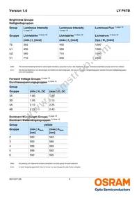 LY P47B-T2V1-26-1-Z Datasheet Page 5