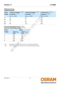 LY Q396-P1Q2-36 Datasheet Page 5