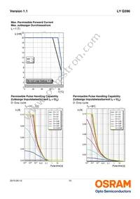 LY Q396-P1Q2-36 Datasheet Page 10