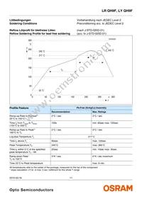 LY QH9F-P1R1-36 Datasheet Page 11