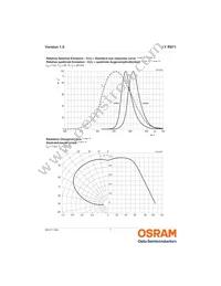 LY R971-HL-1 Datasheet Page 7