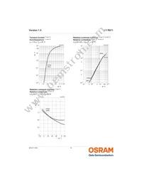 LY R971-HL-1 Datasheet Page 8